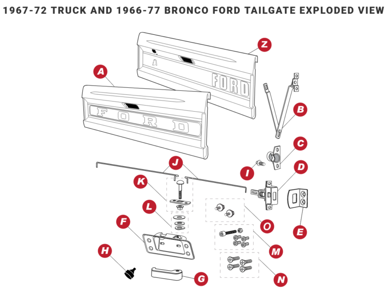 Tailgate Exploded View - Dusty Broncos